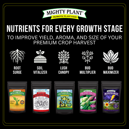 MycoRoots™ Grower Sizes